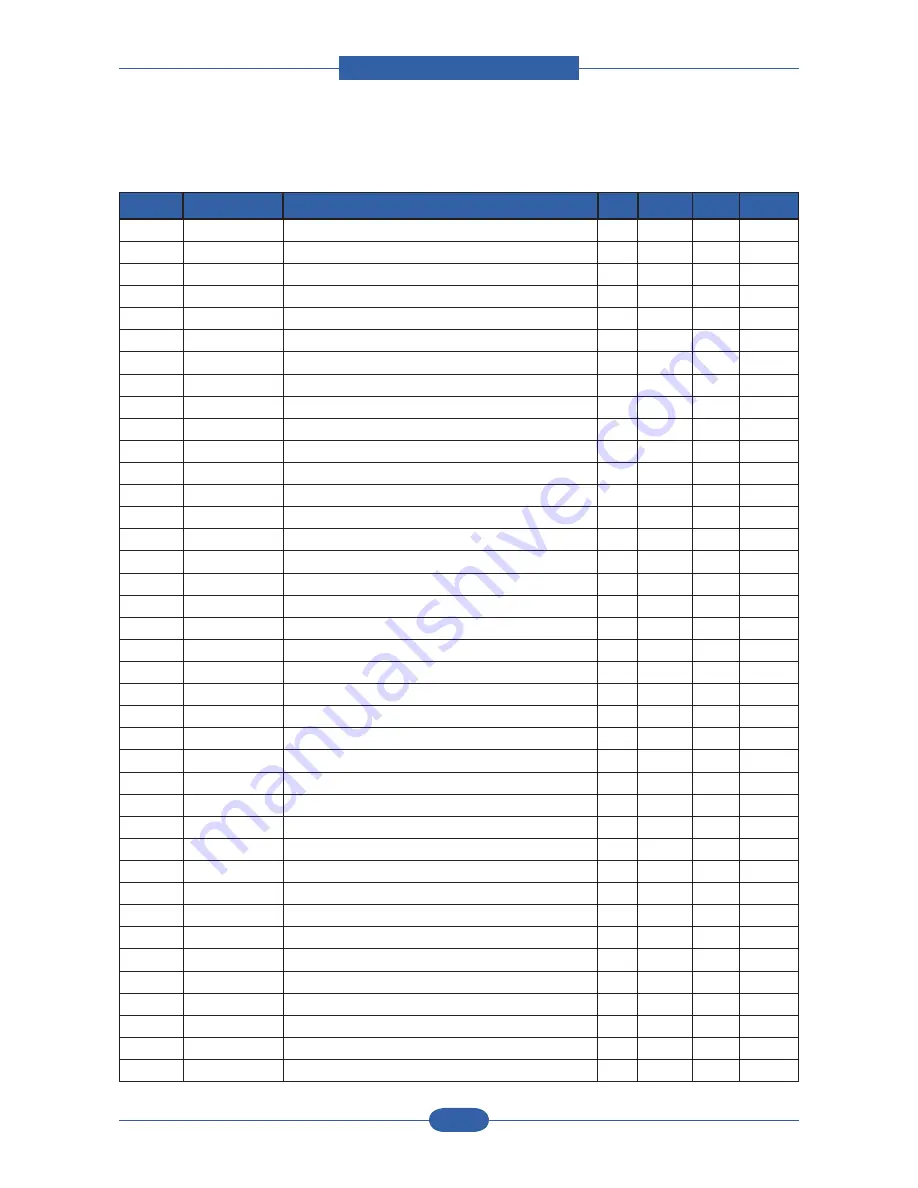 Samsung SCX 6555N - MultiXpress Mono Multifunction Service Manual Download Page 272