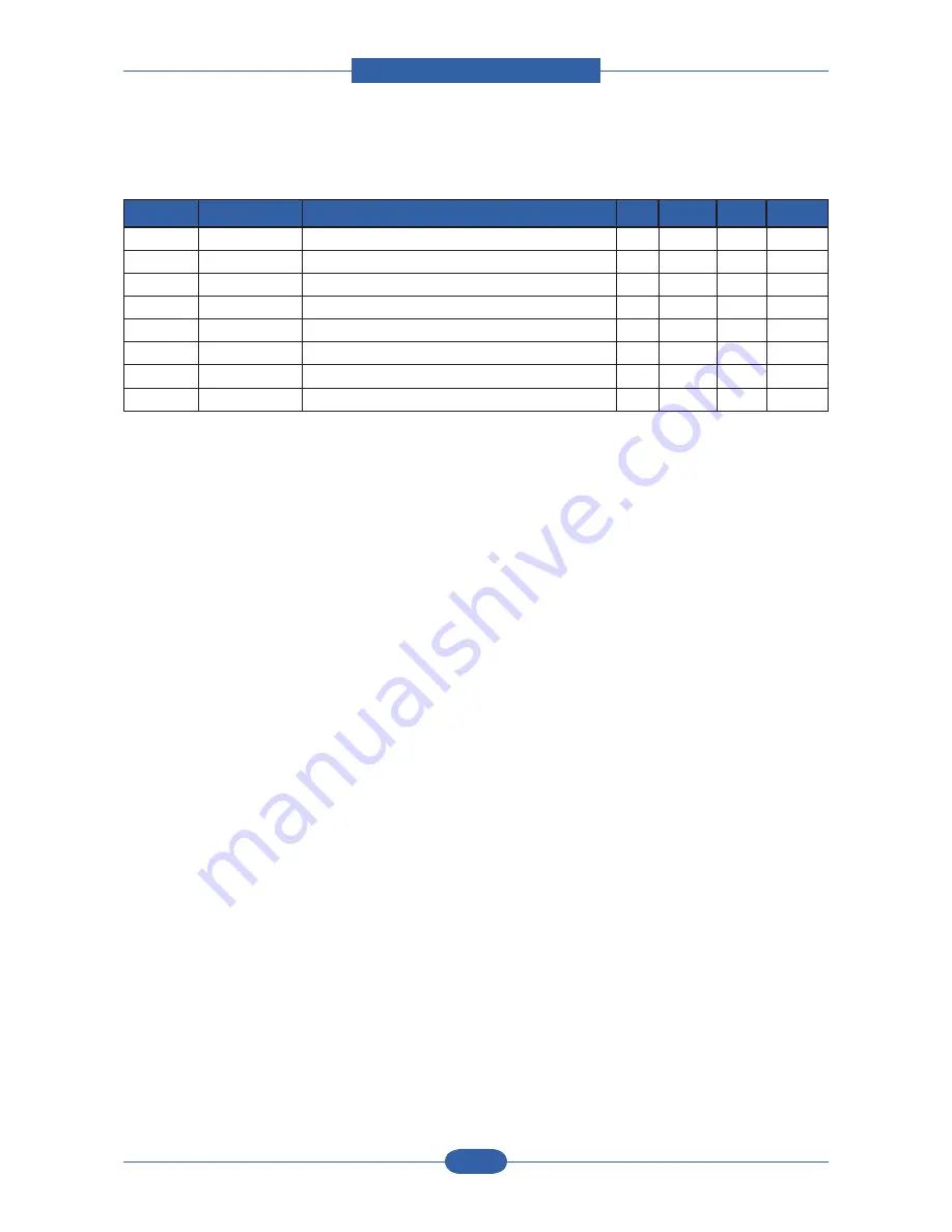 Samsung SCX 6555N - MultiXpress Mono Multifunction Service Manual Download Page 277