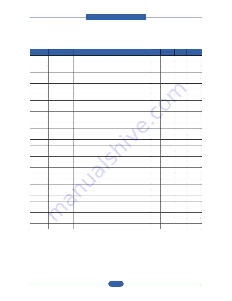 Samsung SCX 6555N - MultiXpress Mono Multifunction Service Manual Download Page 284