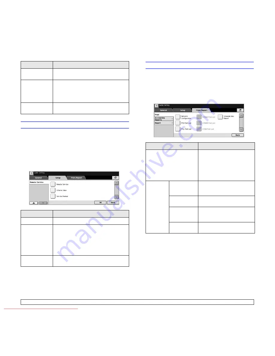 Samsung SCX-6x45 Series User Manual Download Page 72