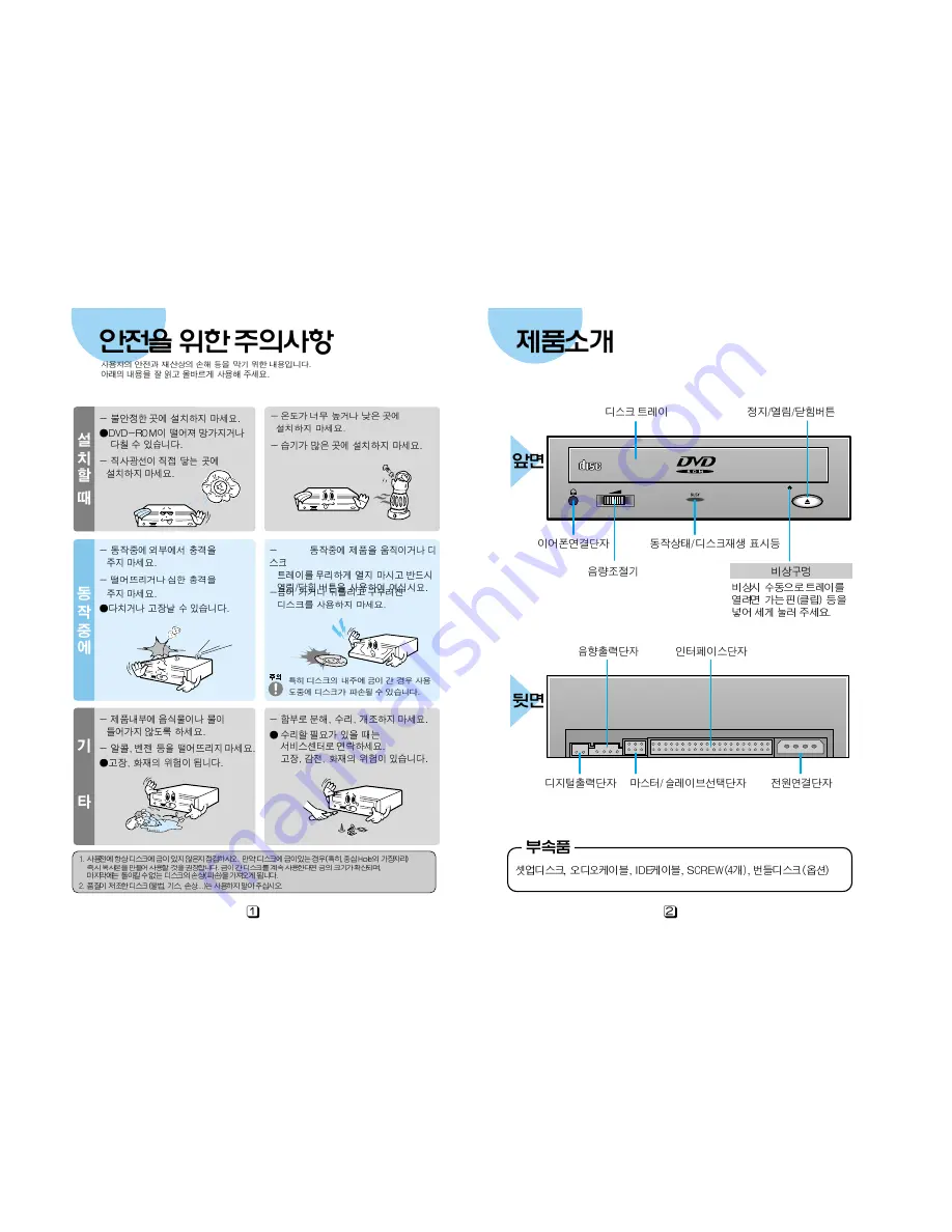 Samsung SD-612S Скачать руководство пользователя страница 2