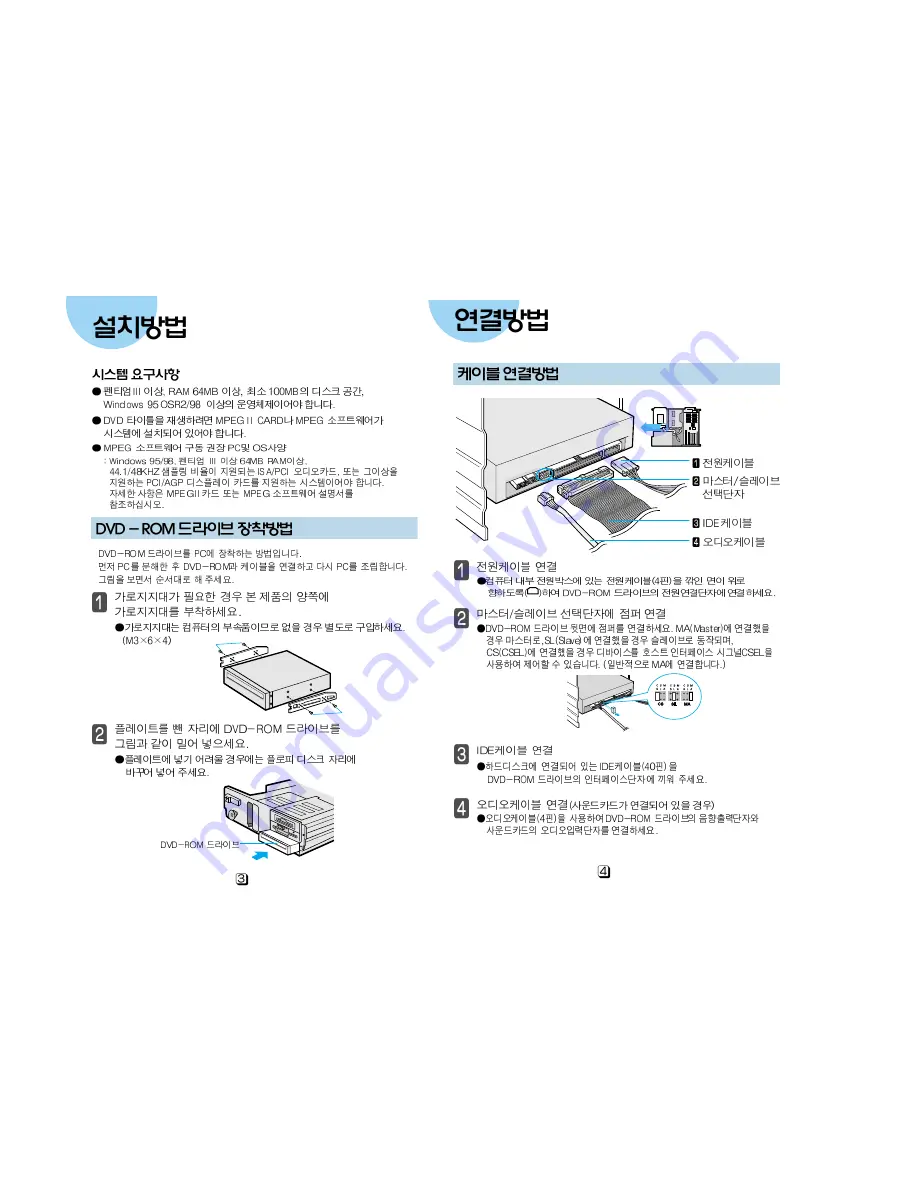 Samsung SD-612S Скачать руководство пользователя страница 3