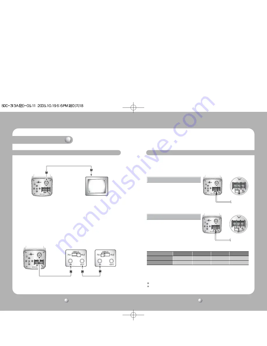 Samsung SDC-313A Series Скачать руководство пользователя страница 10