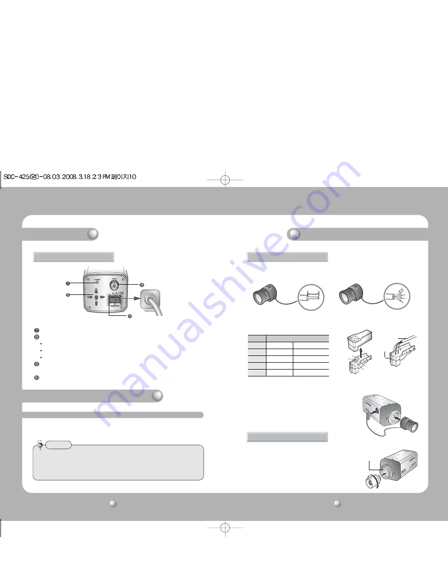 Samsung SDC-425 Скачать руководство пользователя страница 6