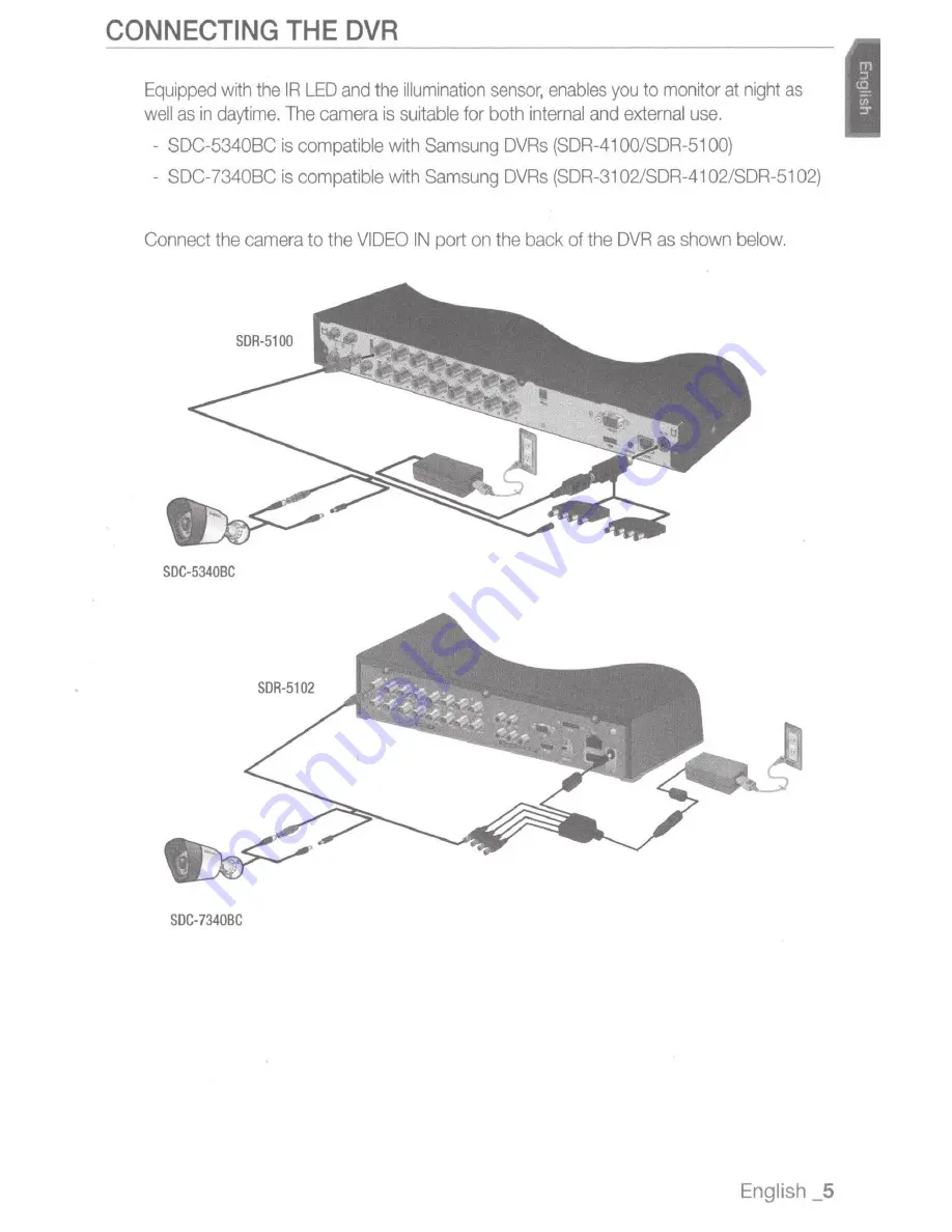 Samsung SDC-5340BC User Manual Download Page 5