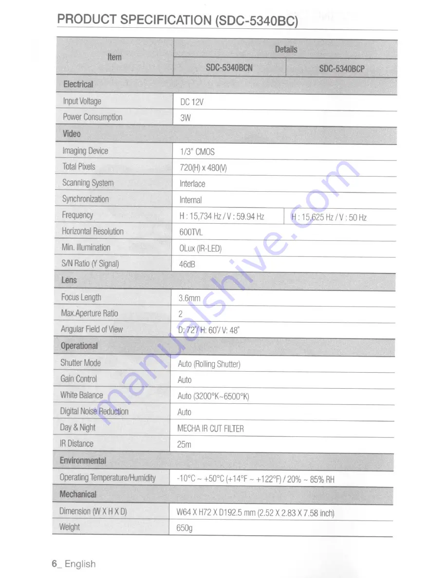 Samsung SDC-5340BC User Manual Download Page 6