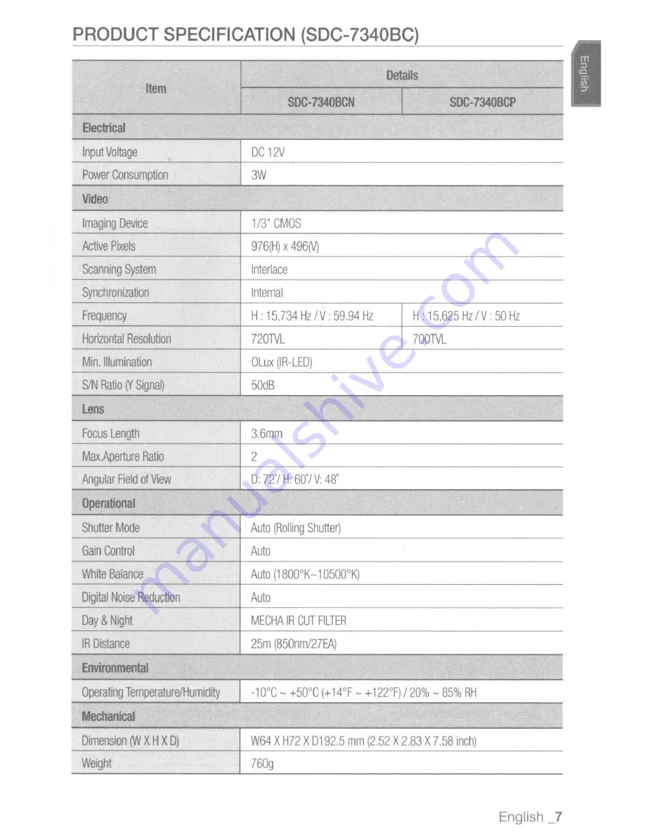 Samsung SDC-5340BC Скачать руководство пользователя страница 7