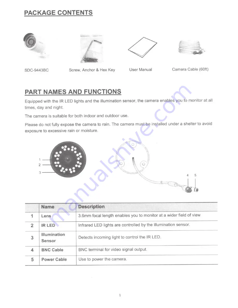 Samsung SDC-9443BC Скачать руководство пользователя страница 2