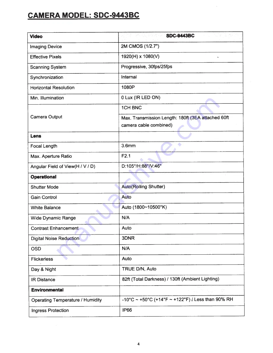 Samsung SDC-9443BC Скачать руководство пользователя страница 5