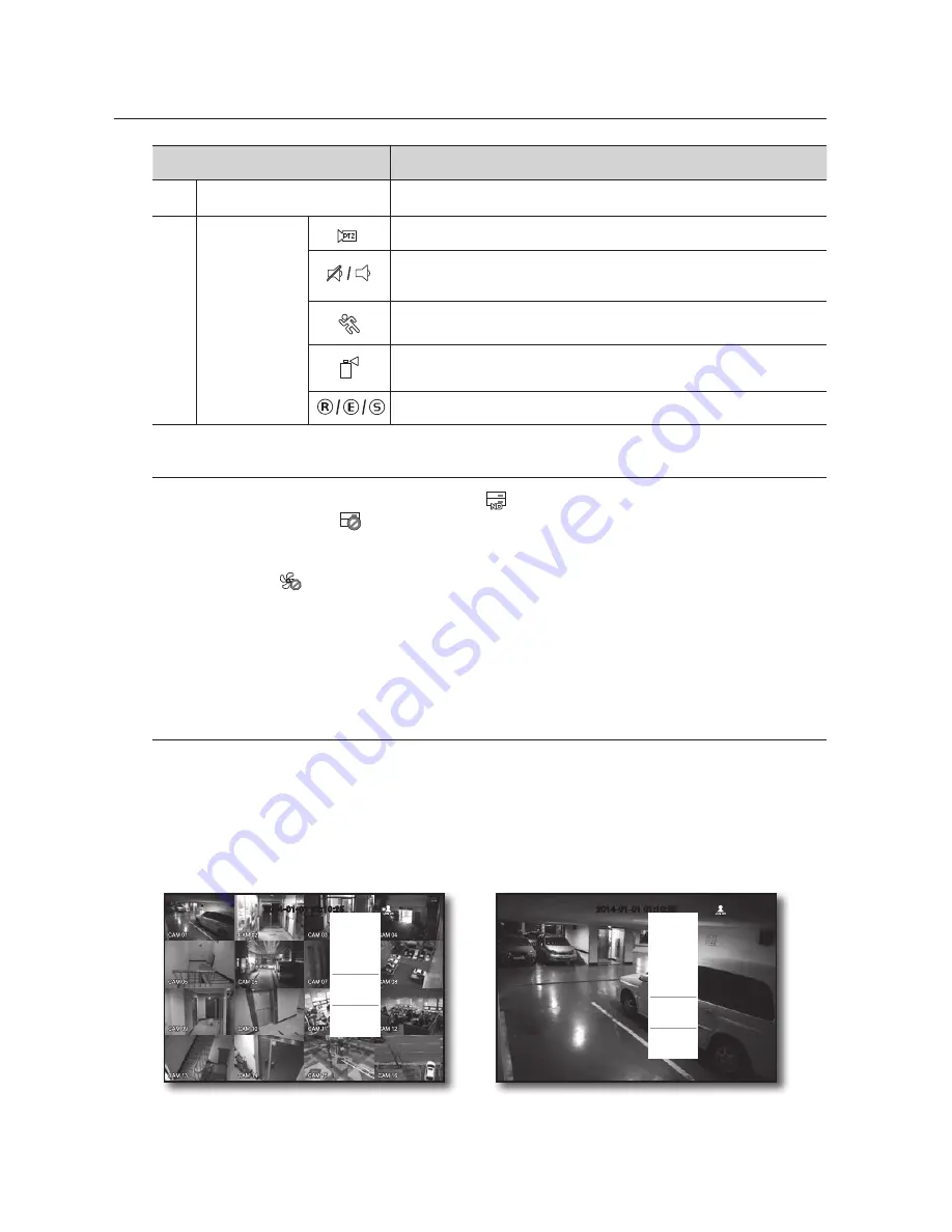 Samsung SDH-B73020 Скачать руководство пользователя страница 24