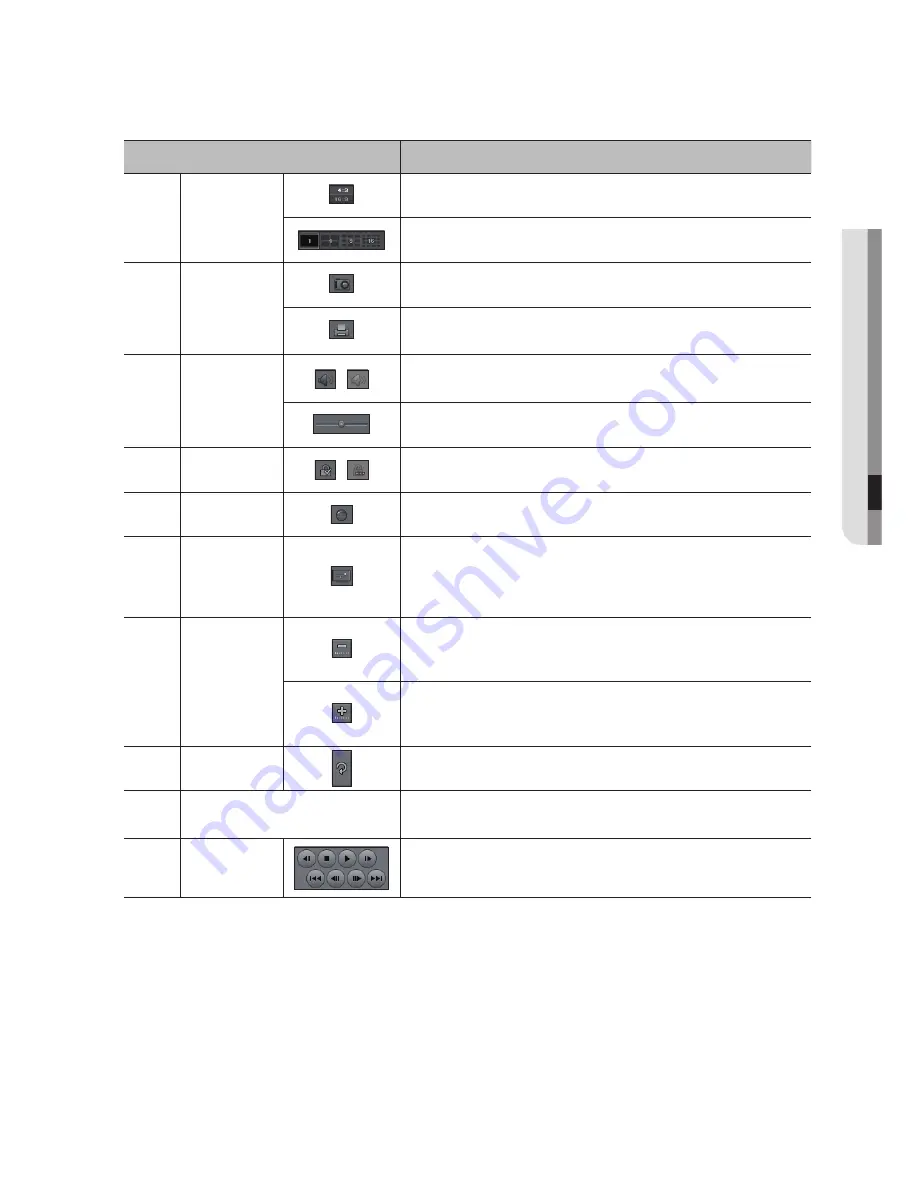 Samsung SDH-B73020 Скачать руководство пользователя страница 113