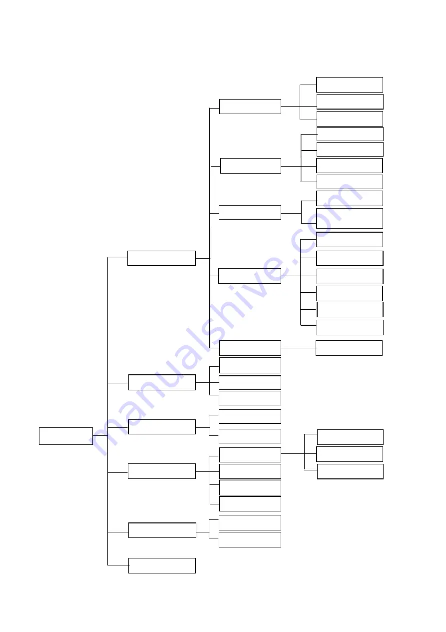 Samsung SDH-B74041 User Manual Download Page 21