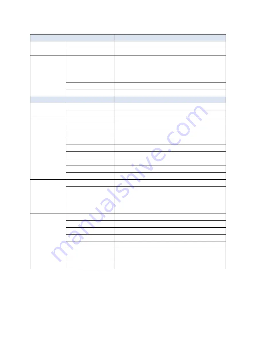 Samsung SDH-B74041 User Manual Download Page 80