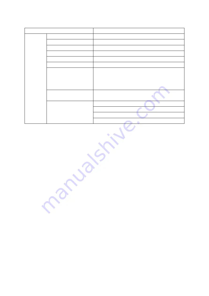 Samsung SDH-B74041 User Manual Download Page 82