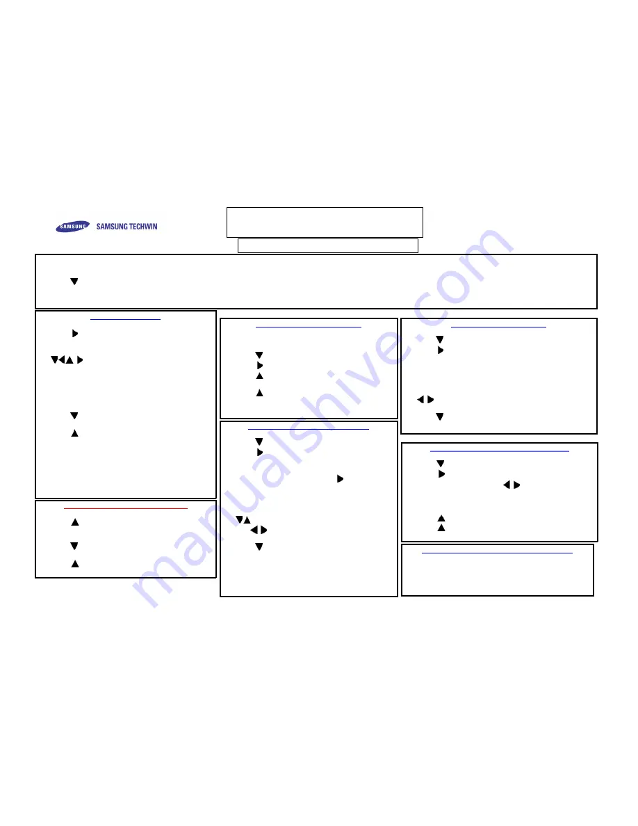 Samsung SDN- 550 Quick Reference Manual Download Page 2