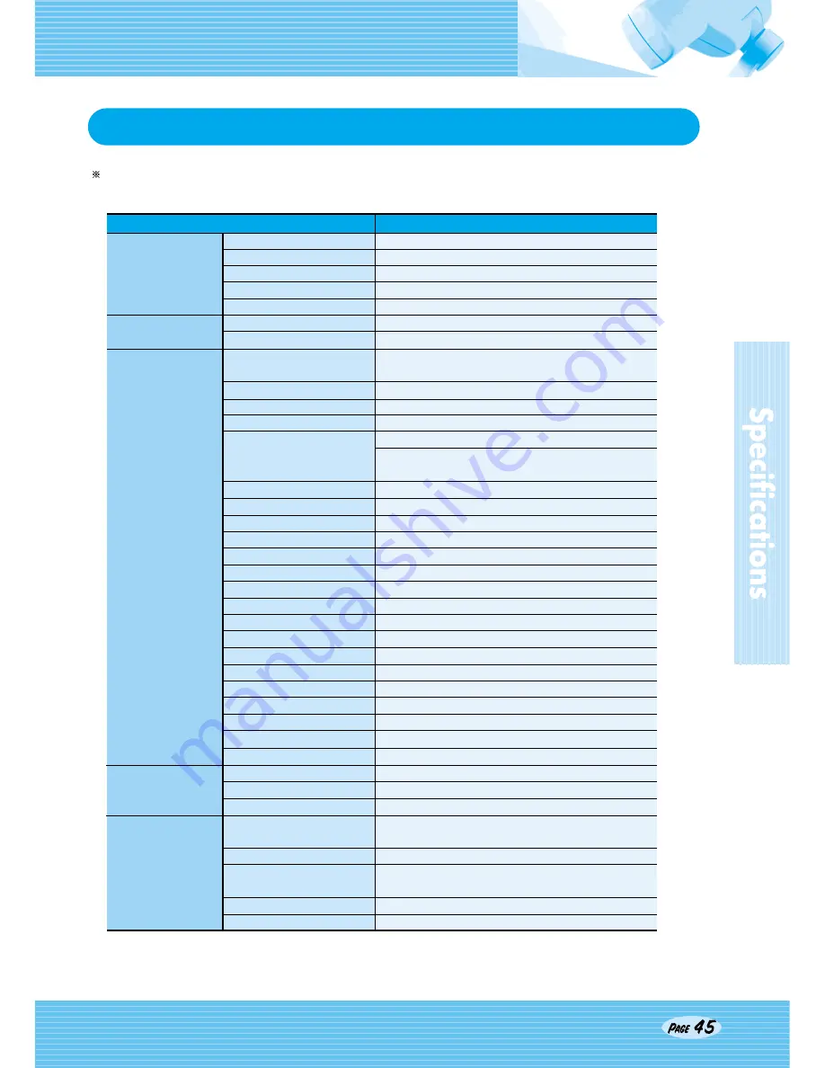 Samsung SDP-6500 User Manual Download Page 45