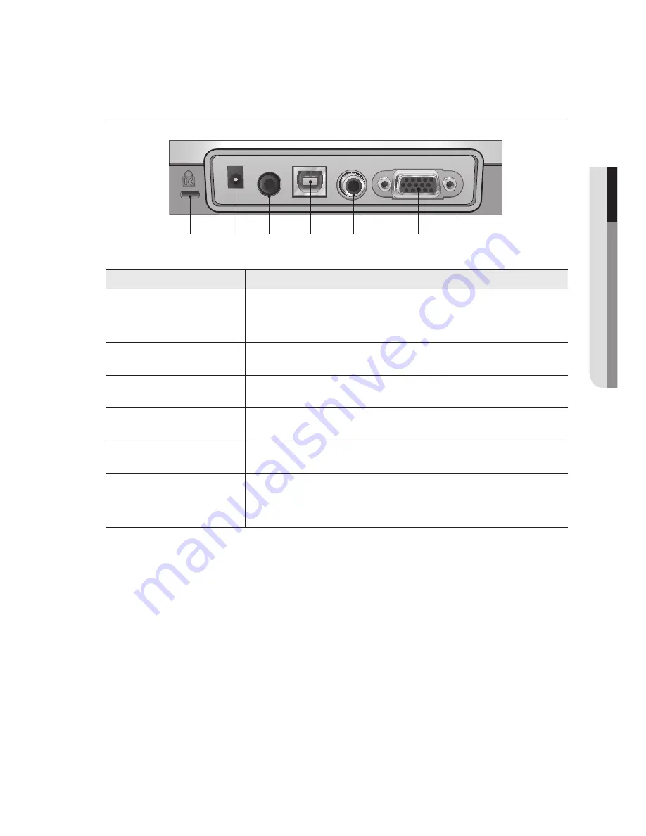 Samsung SDP-760 User Manual Download Page 93