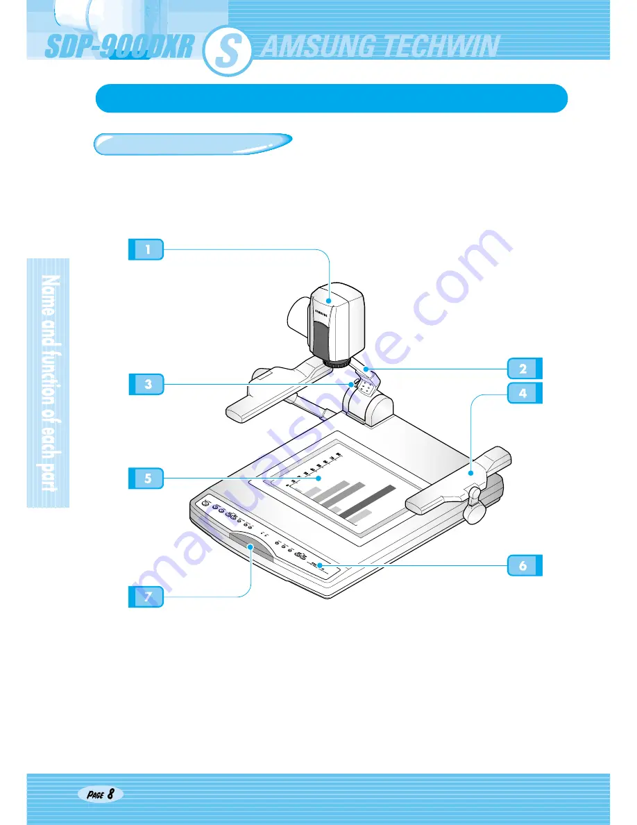 Samsung SDP-9000DXR User Manual Download Page 8