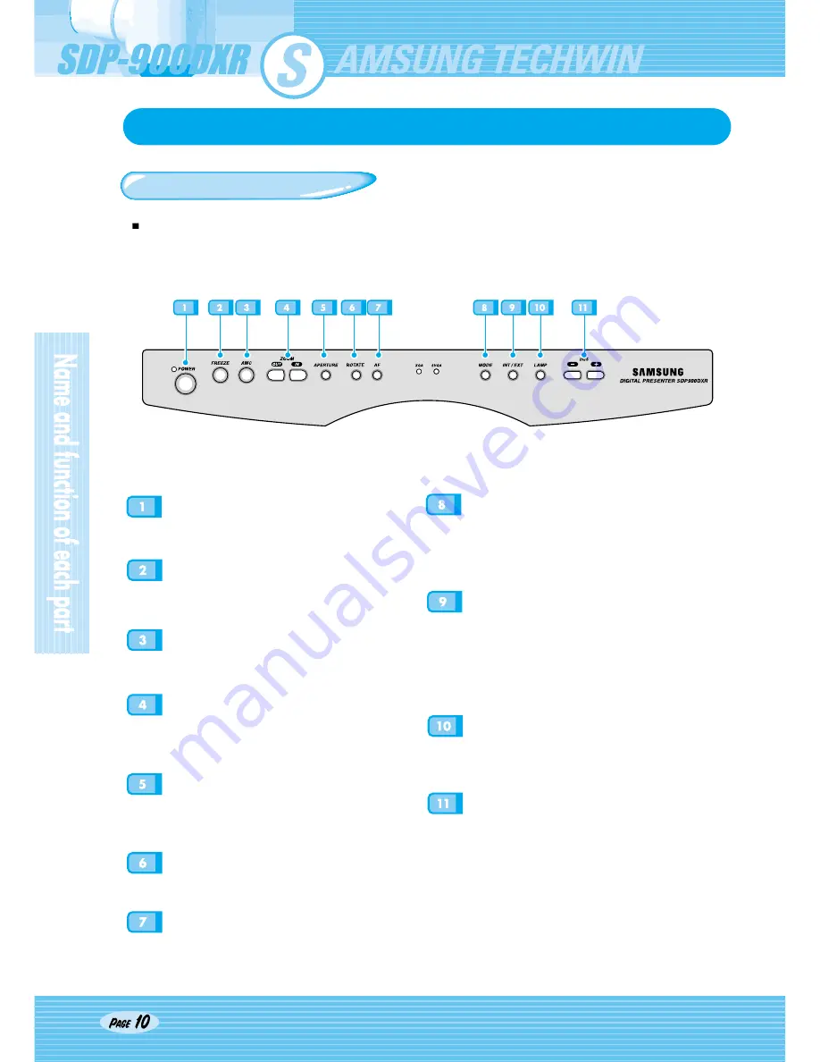 Samsung SDP-9000DXR User Manual Download Page 10