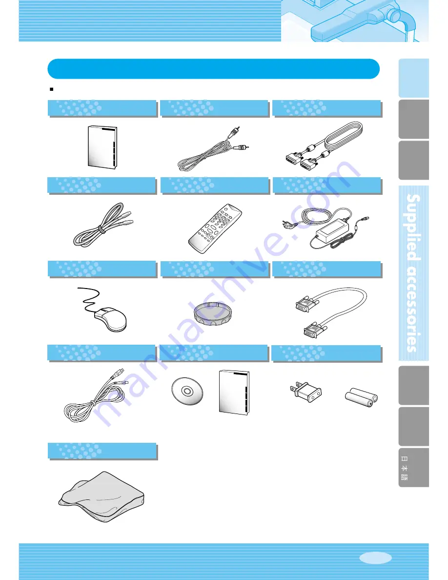 Samsung SDP-900DXA User Manuals Download Page 7