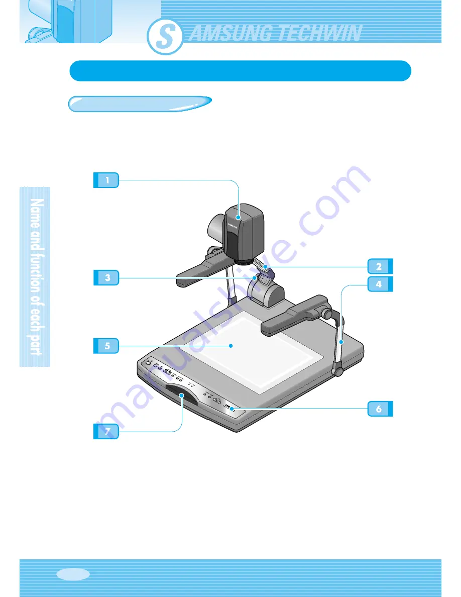 Samsung SDP-900DXA User Manuals Download Page 8