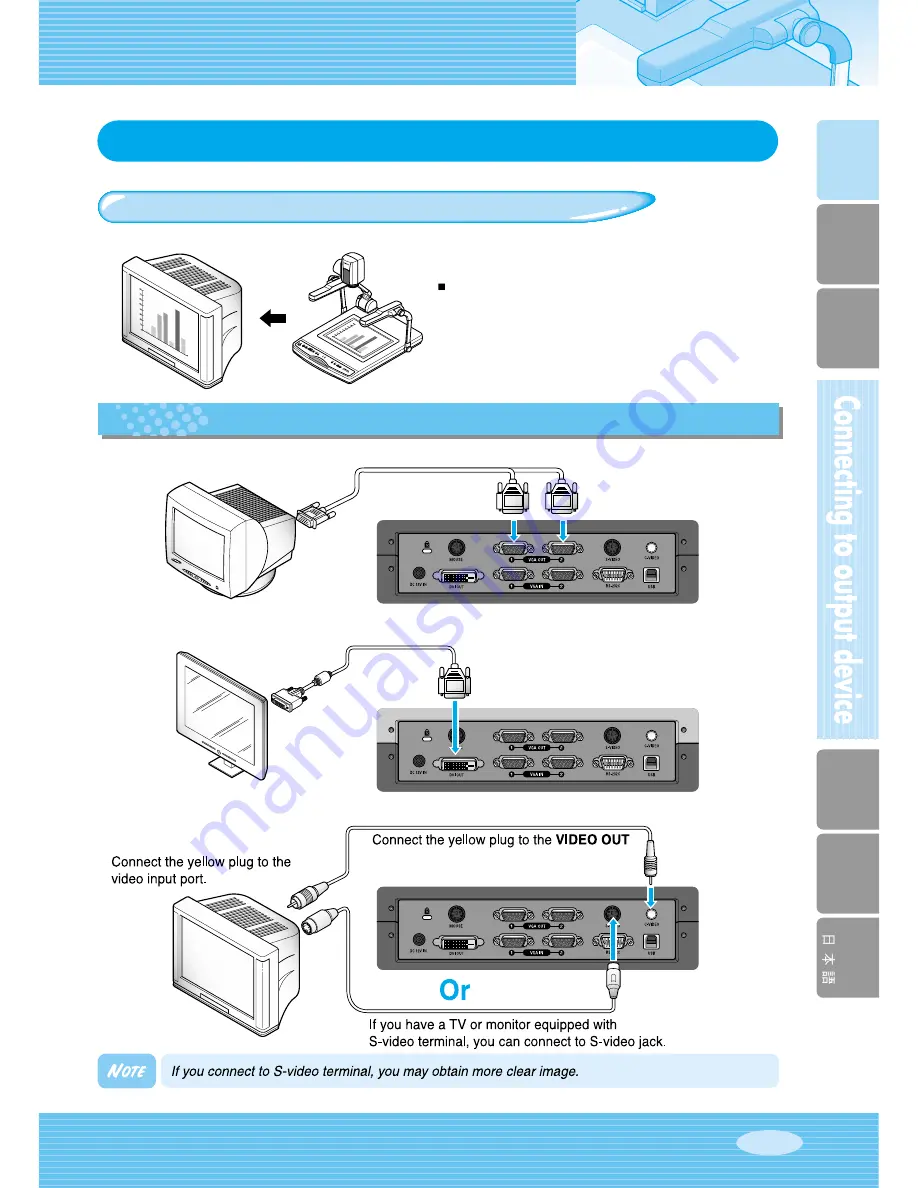 Samsung SDP-900DXA User Manuals Download Page 15