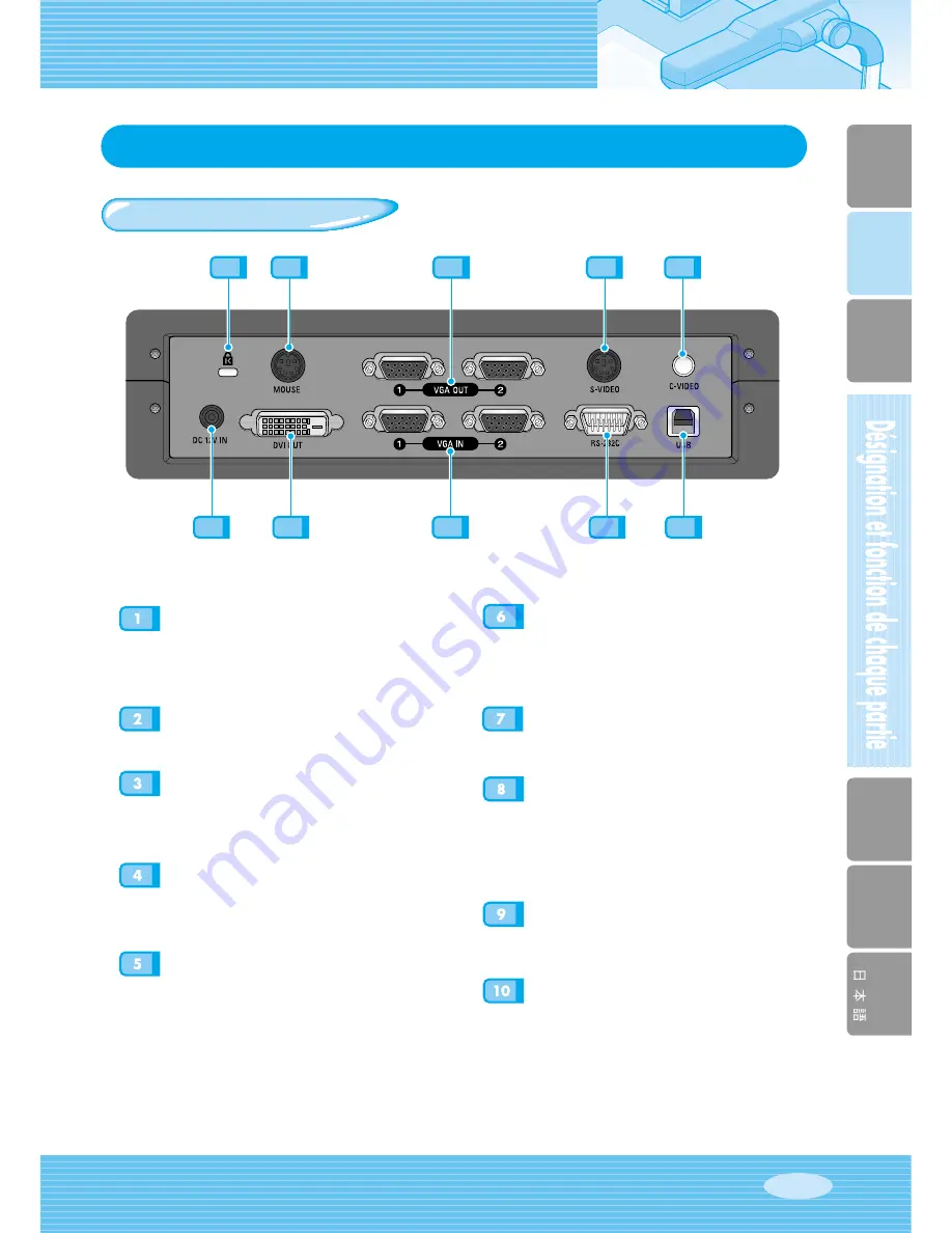 Samsung SDP-900DXA User Manuals Download Page 57