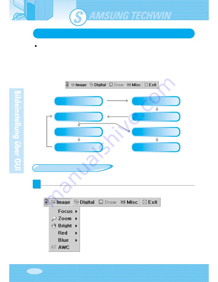 Samsung SDP-900DXA User Manuals Download Page 120