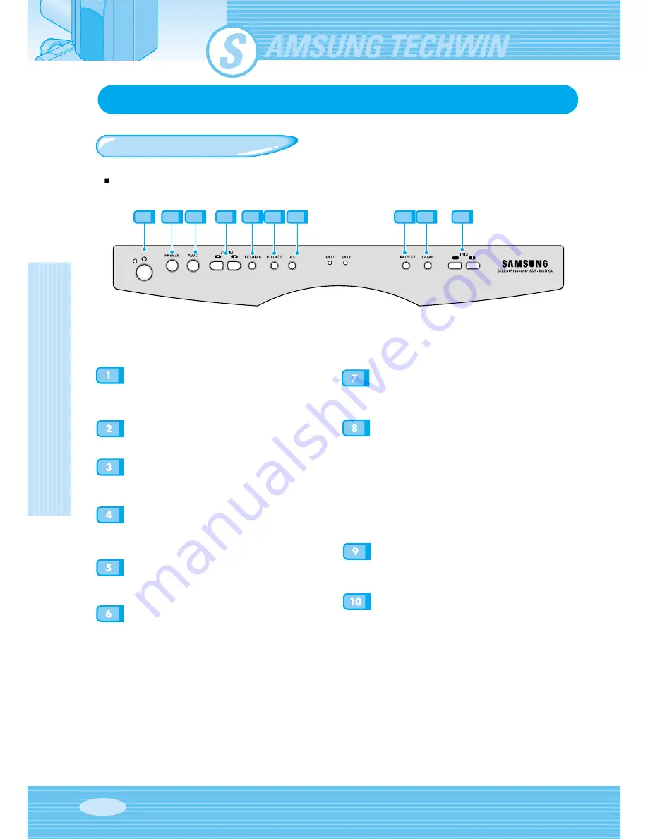 Samsung SDP-900DXA User Manuals Download Page 148