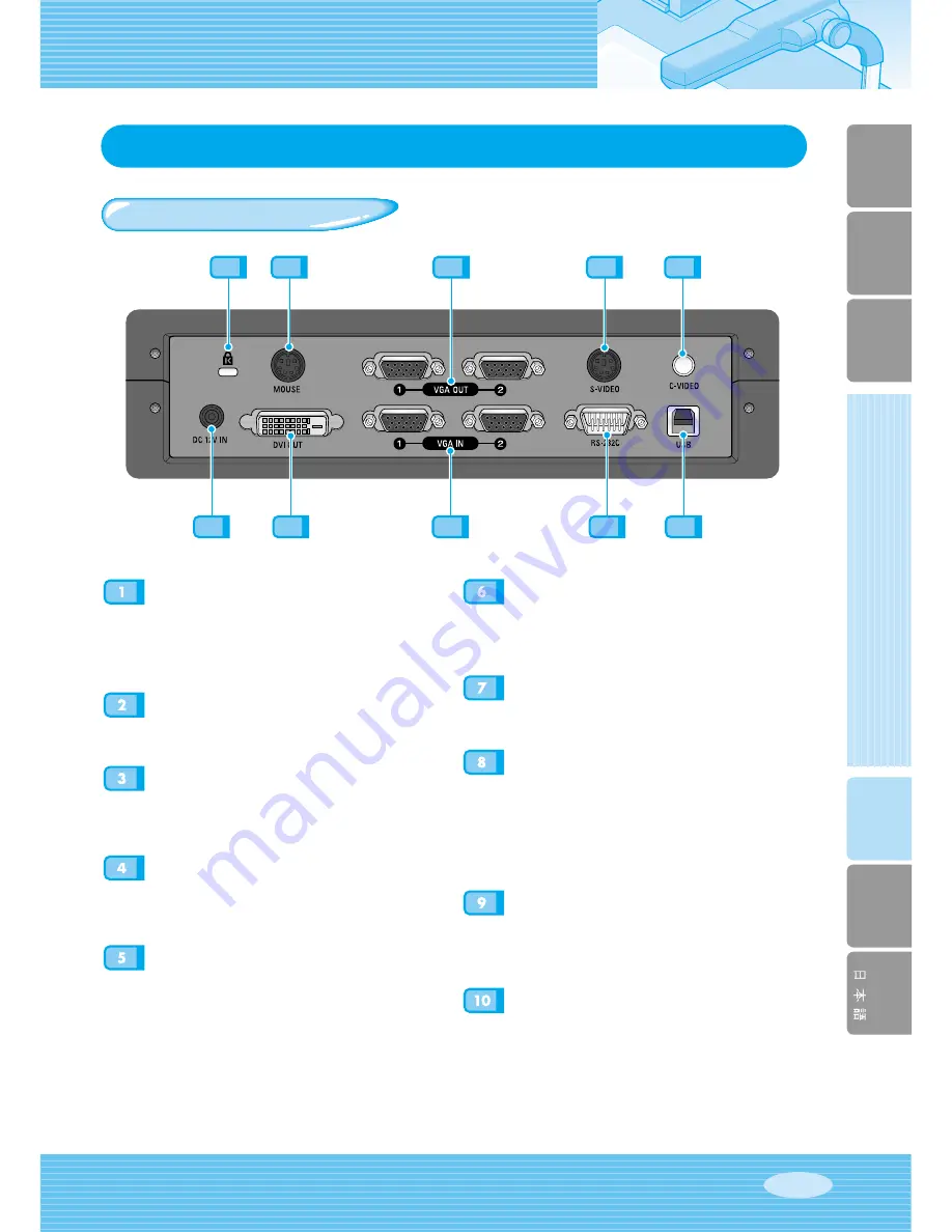 Samsung SDP-900DXA User Manuals Download Page 149