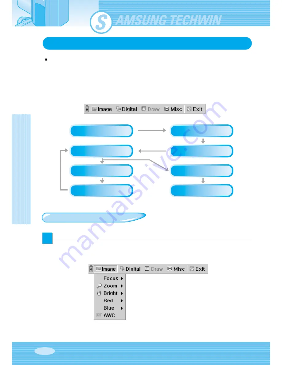 Samsung SDP-900DXA User Manuals Download Page 212