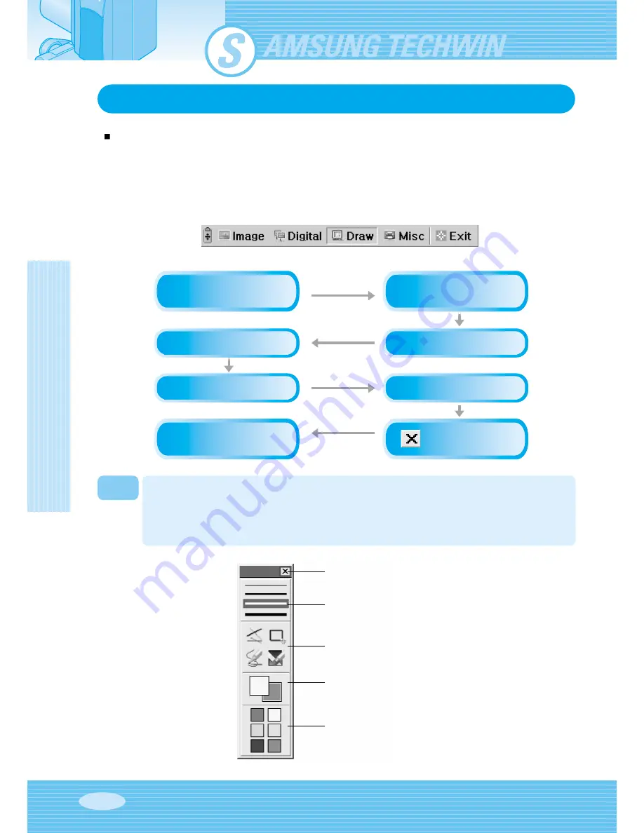 Samsung SDP-900DXA User Manuals Download Page 222