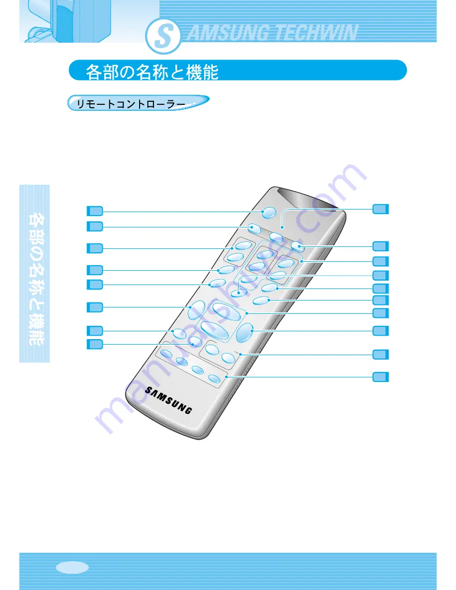 Samsung SDP-900DXA User Manuals Download Page 242