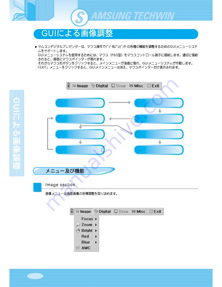 Samsung SDP-900DXA User Manuals Download Page 258