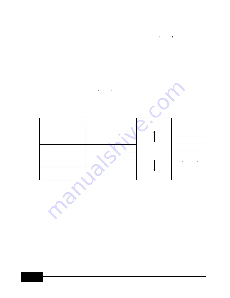 Samsung SDP-950STA Software User'S Manual Download Page 28