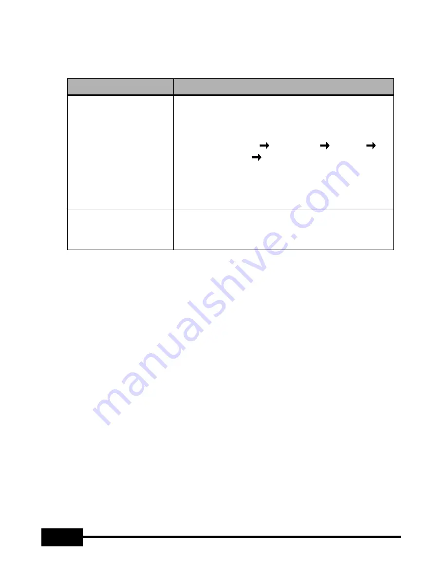 Samsung SDP-950STA Software User'S Manual Download Page 38