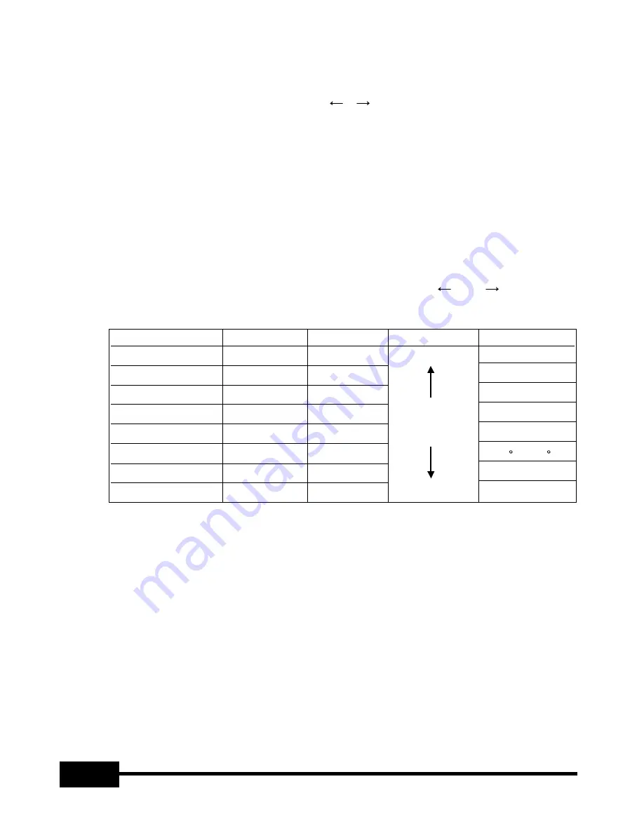 Samsung SDP-950STA Software User'S Manual Download Page 140