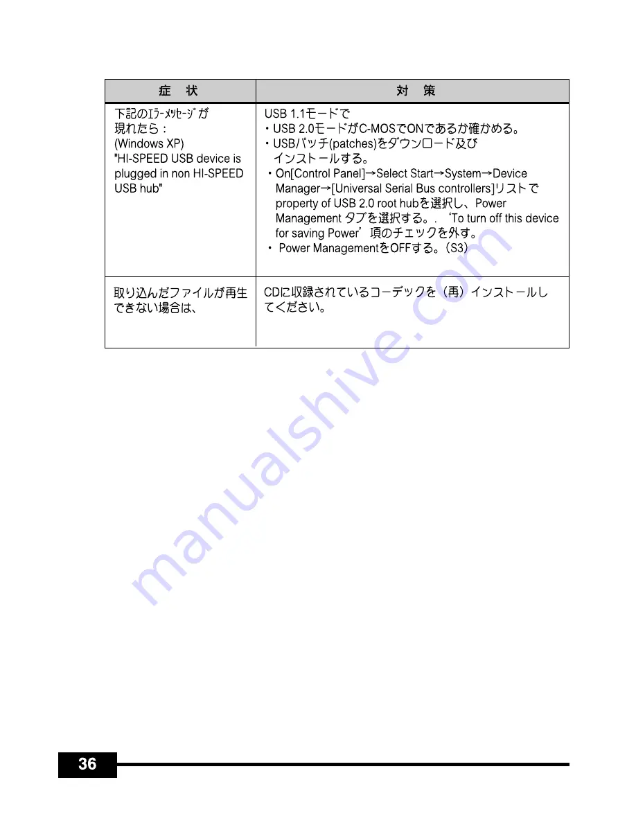 Samsung SDP-950STA Software User'S Manual Download Page 318