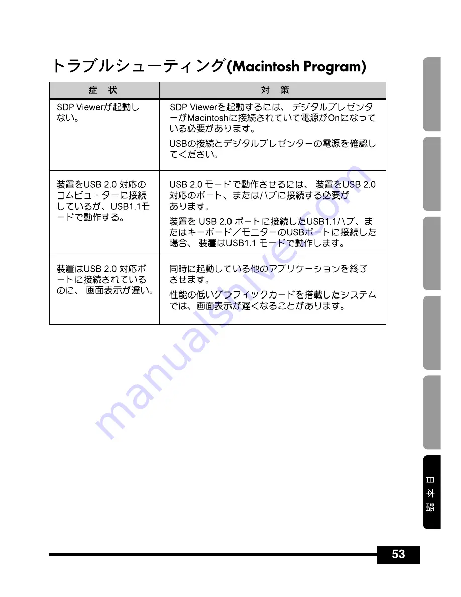 Samsung SDP-950STA Software User'S Manual Download Page 335