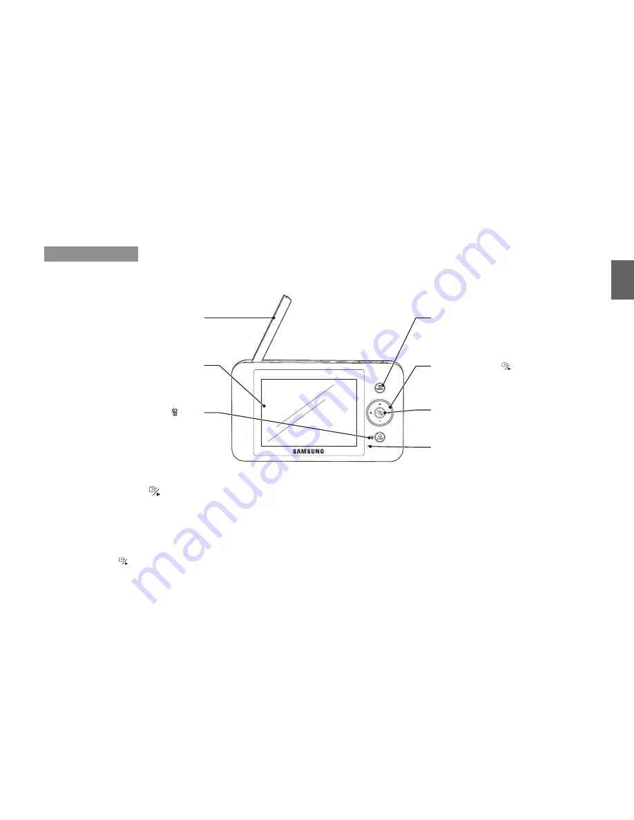 Samsung SEB-1017RW User Manual Download Page 5