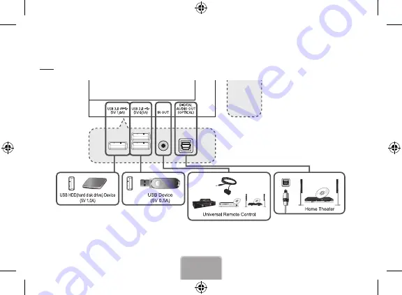 Samsung SEK-2500U User Manual Download Page 6