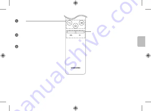 Samsung sek-4500 User Manual Download Page 49