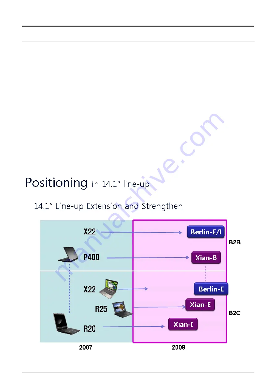 Samsung Sens NT-R410 Series Service Manual Download Page 3