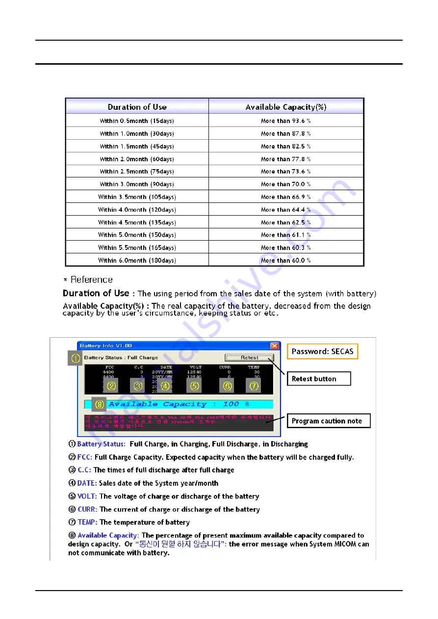 Samsung Sens NT-R410 Series Service Manual Download Page 129