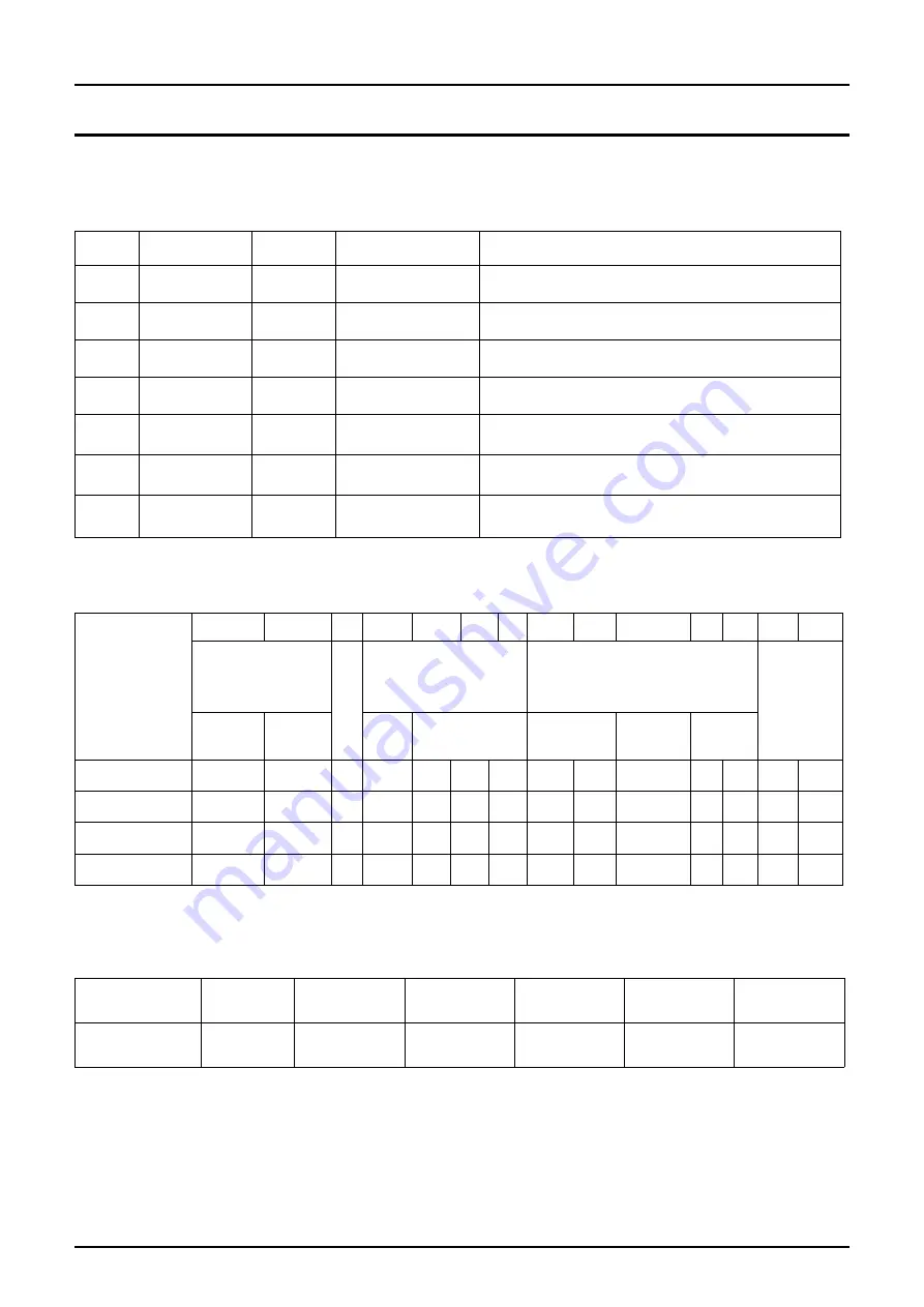 Samsung Sens NT-R410 Series Service Manual Download Page 131