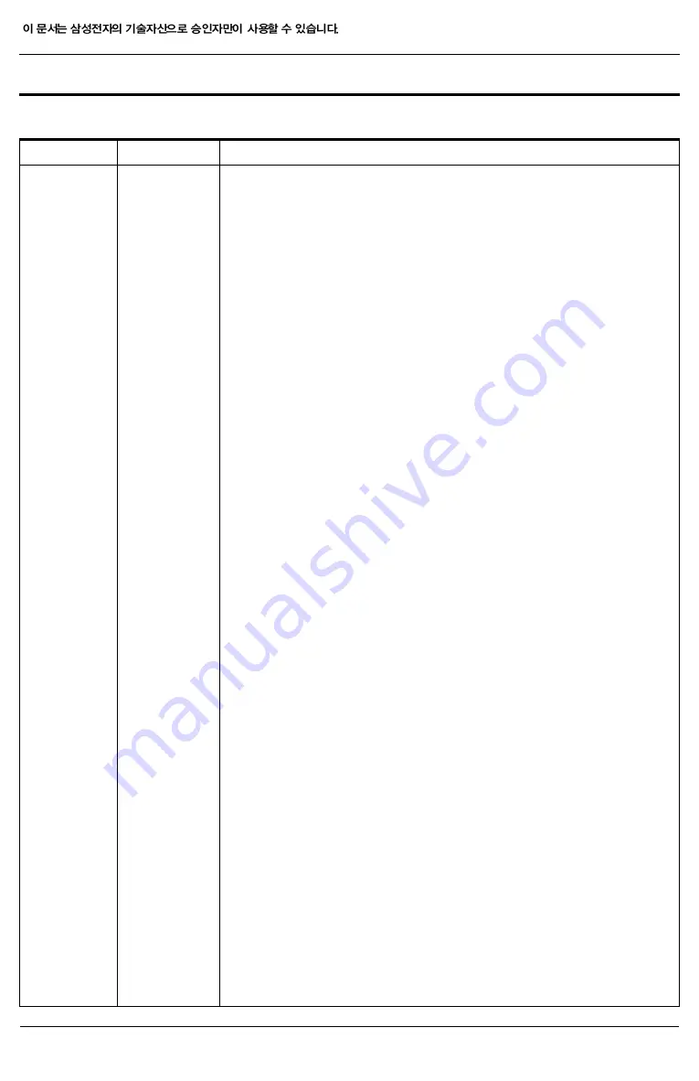 Samsung Sens Q20 Series Service Manual Download Page 9