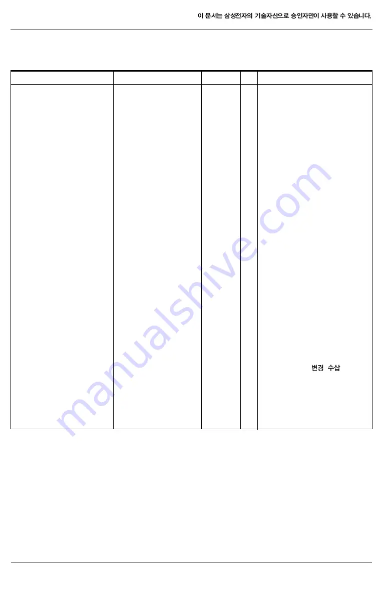 Samsung Sens Q20 Series Service Manual Download Page 123