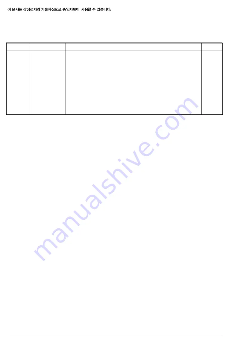 Samsung Sens Q20 Series Service Manual Download Page 154