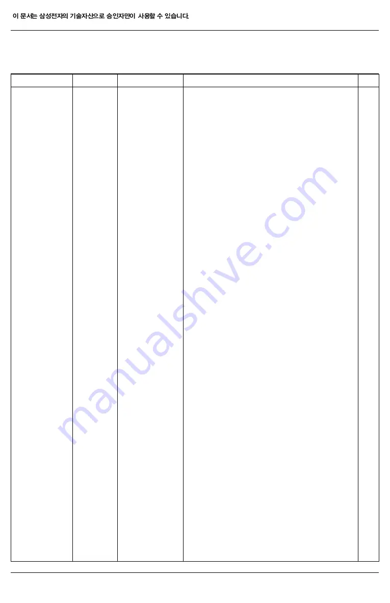 Samsung Sens Q20 Series Service Manual Download Page 181