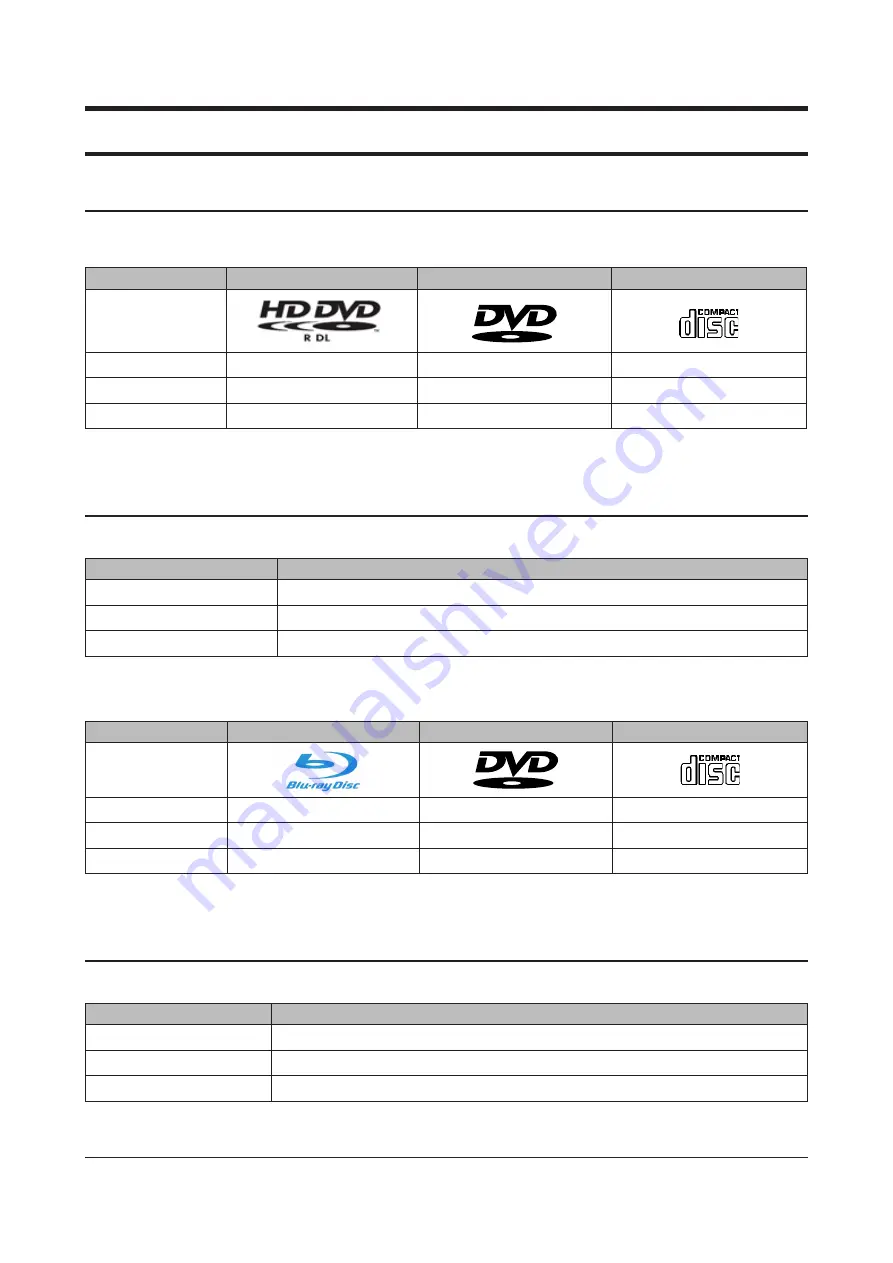 Samsung SENS R560 Series Service Manual Download Page 30